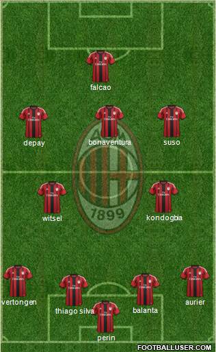 A.C. Milan Formation 2015