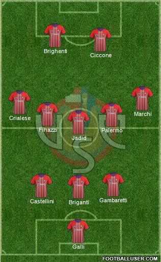 Cremonese Formation 2015