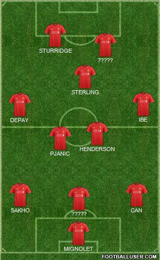 Liverpool Formation 2015