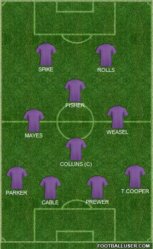 Arsenal Formation 2015