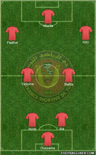 Espérance Sportive de Tunis Formation 2015