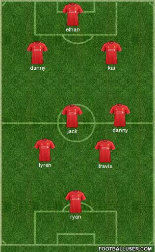 Liverpool Formation 2015
