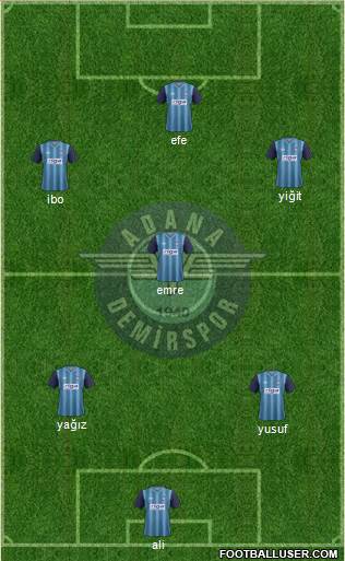 Adana Demirspor Formation 2015