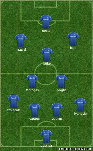 Chelsea Formation 2015