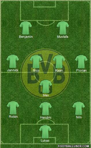 Borussia Dortmund Formation 2015
