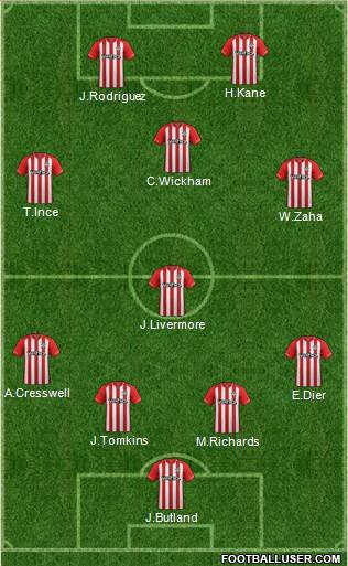 Southampton Formation 2015