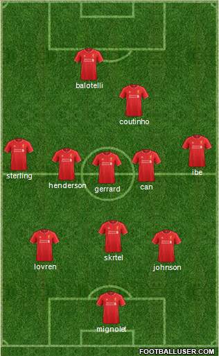 Liverpool Formation 2015
