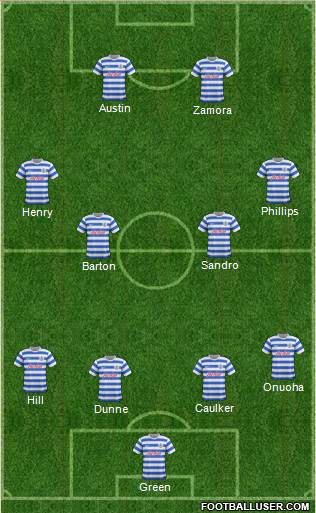Queens Park Rangers Formation 2015