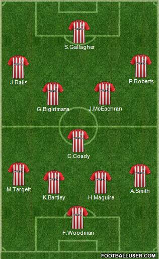Southampton Formation 2015