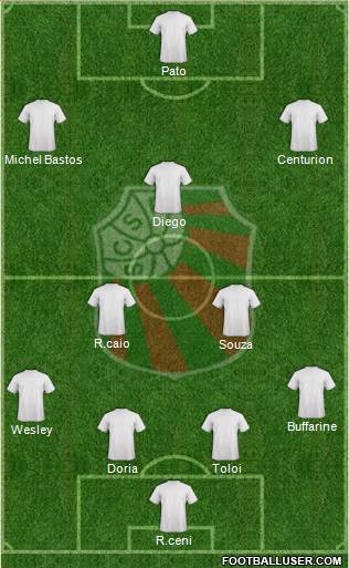 SC São Paulo Formation 2015