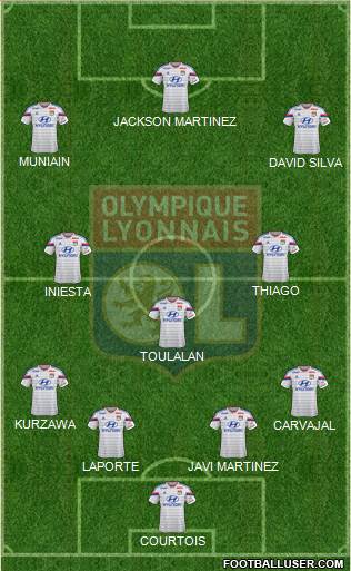 Olympique Lyonnais Formation 2015