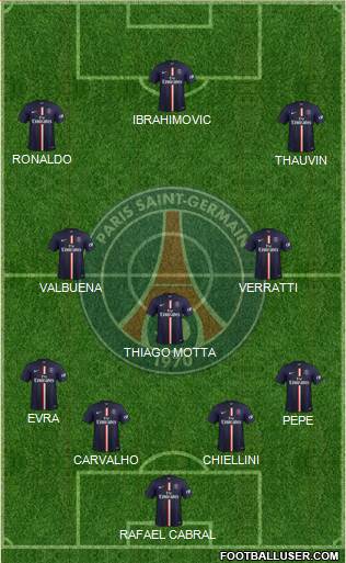 Paris Saint-Germain Formation 2015