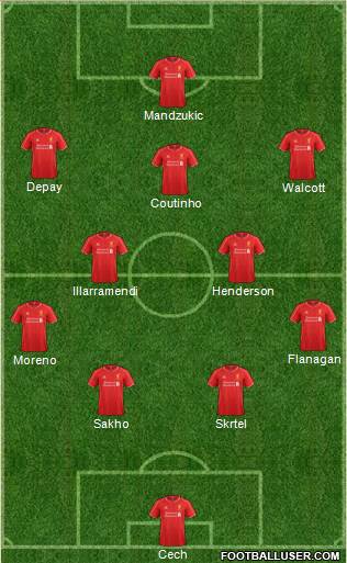 Liverpool Formation 2015