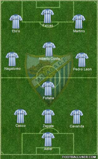Málaga C.F., S.A.D. Formation 2015