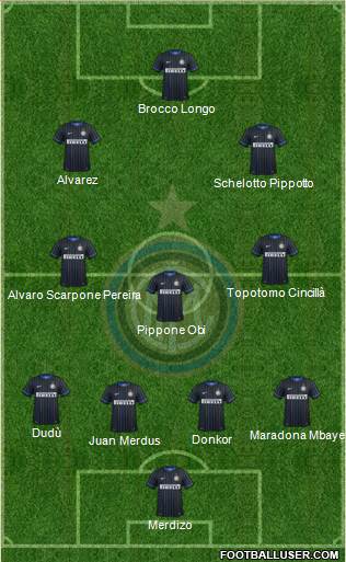 F.C. Internazionale Formation 2015