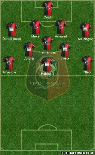 Stade Rennais Football Club Formation 2015