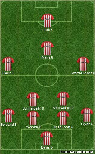 Southampton Formation 2015