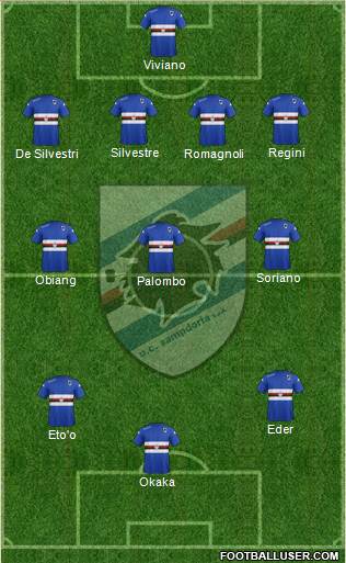 Sampdoria Formation 2015