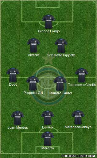 F.C. Internazionale Formation 2015