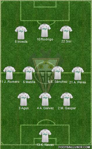 Albacete B., S.A.D. Formation 2015