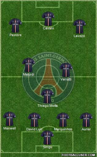 Paris Saint-Germain Formation 2015