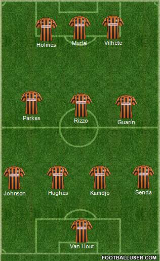 Barnet Formation 2015
