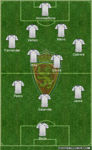 R. Zaragoza S.A.D. Formation 2015