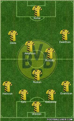 Borussia Dortmund Formation 2015