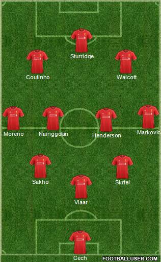 Liverpool Formation 2015