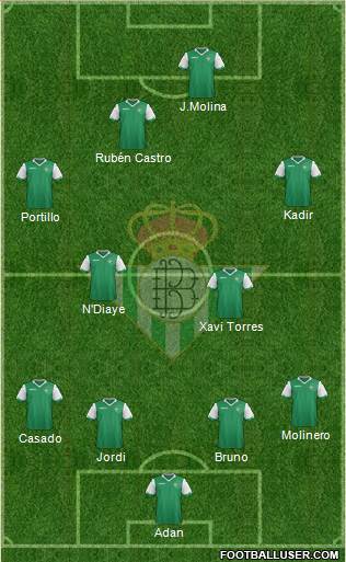 Real Betis B., S.A.D. Formation 2015