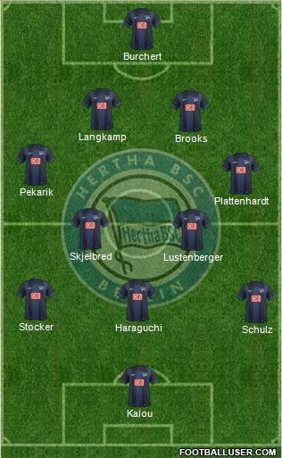 Hertha BSC Berlin Formation 2015
