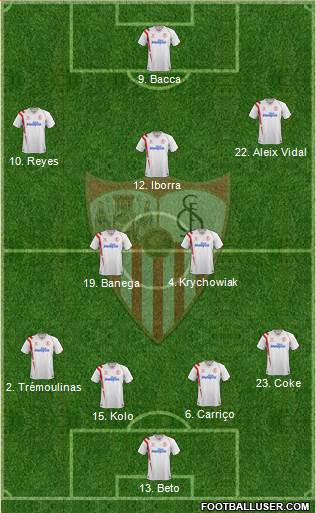 Sevilla F.C., S.A.D. Formation 2015