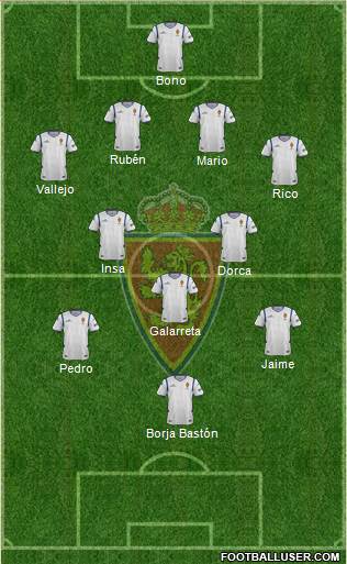 R. Zaragoza S.A.D. Formation 2015