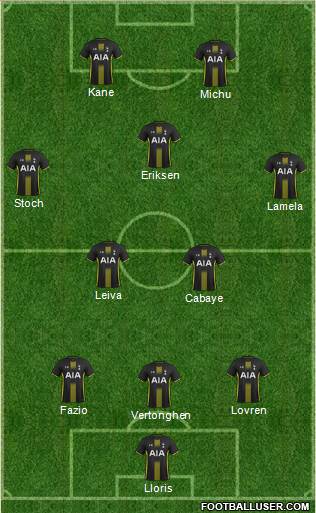 Tottenham Hotspur Formation 2015