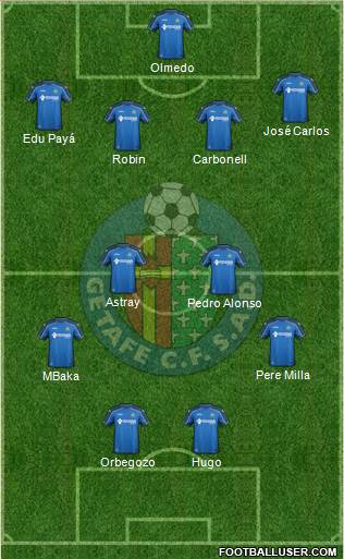 Getafe C.F., S.A.D. Formation 2015