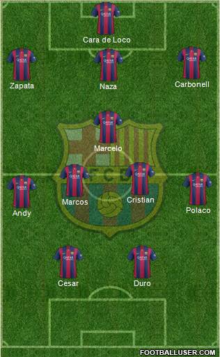 F.C. Barcelona Formation 2015