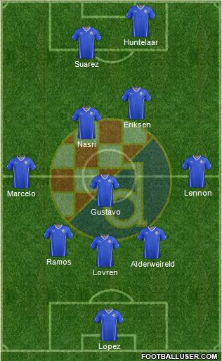 NK Dinamo Formation 2015