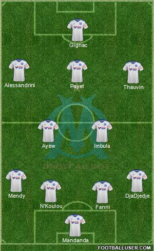 Olympique de Marseille Formation 2015