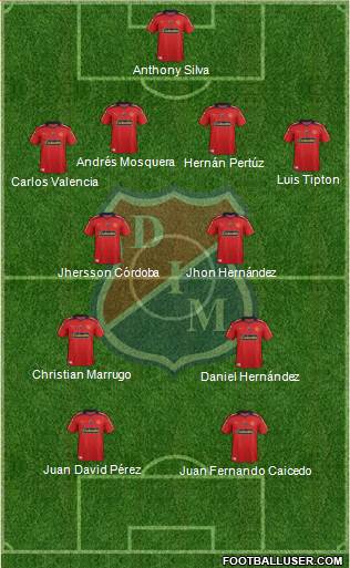 CD Independiente Medellín Formation 2015