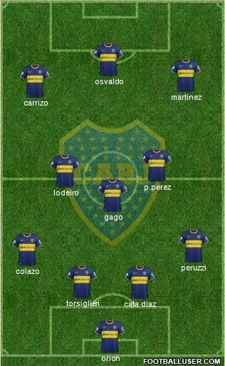 Boca Juniors Formation 2015