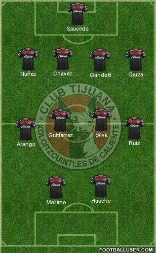 Xoloitzcuintles de Tijuana Formation 2015