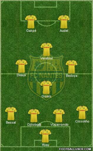 FC Nantes Formation 2015