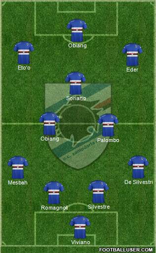 Sampdoria Formation 2015