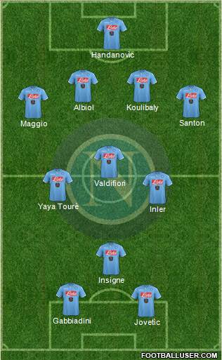 Napoli Formation 2015