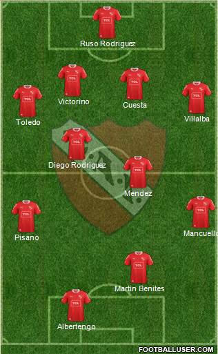 Independiente Formation 2015