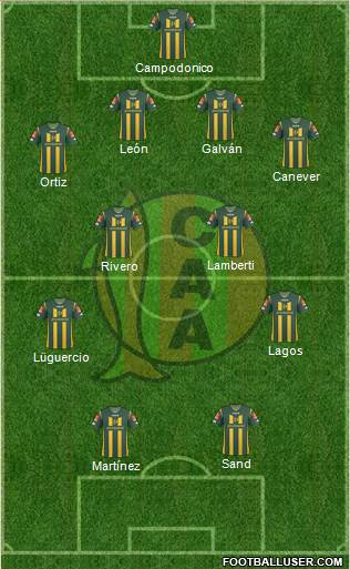 Aldosivi Formation 2015