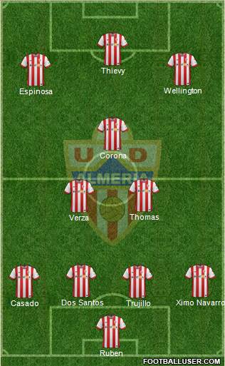 U.D. Almería S.A.D. Formation 2015