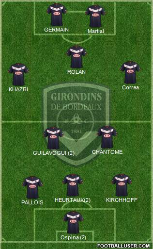 FC Girondins de Bordeaux Formation 2015