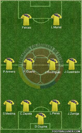 Colombia Formation 2015