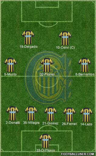 Rosario Central Formation 2015